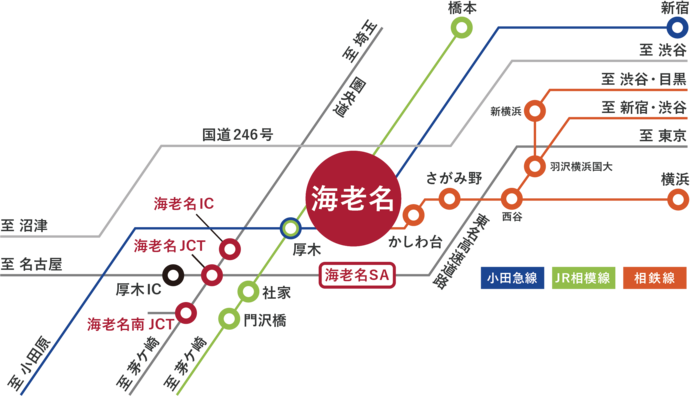 相模線（JR東日本） 各駅撮影地 撮り鉄記録～鉄道関連趣味の部屋♪