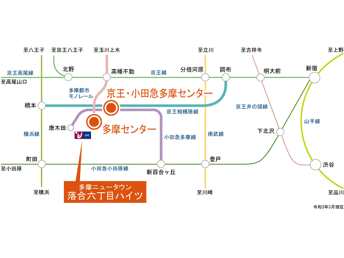 京王 相模原線 京王多摩センター（けいおうたませんたー）駅