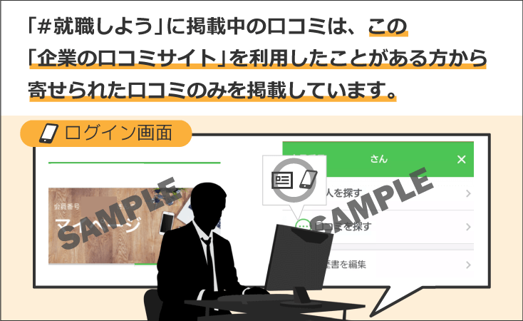 楽天証券の楽ラップの評判を解説！運用実績の比較や口座開設方法紹介 | 株式会社EXIDEA