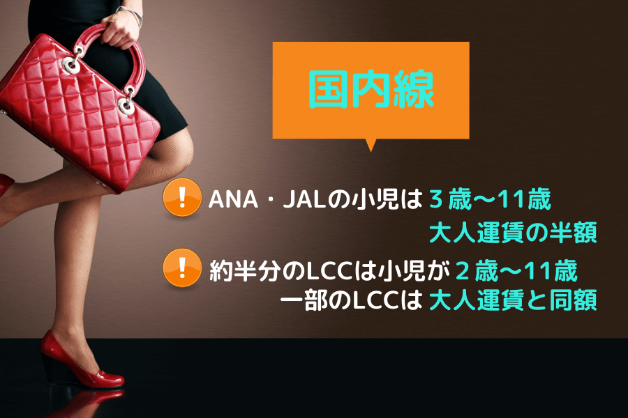 子供用JALマイレージバンクカード JMBカード の発行は12歳まで！「飛行機」「しろたん」「しまじろう」マイルで旅RUN