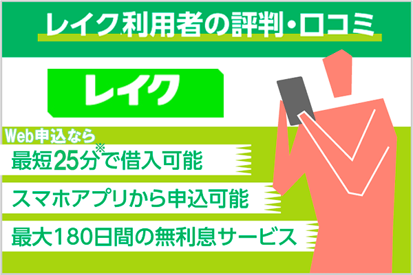 レイクの口コミ・評判を徹底調査！やばい・やめたほうがいいと言われる真相は？ | アバコミュニケーションズ株式会社