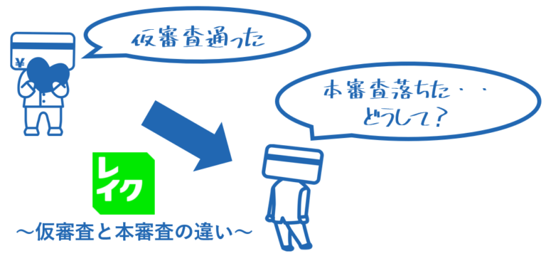 レイクの過払い金はどれくらい戻ってくる？レイクの過払い金事例 | 司法書士法人みどり法務事務所