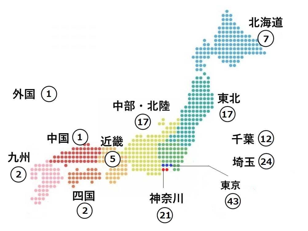 医療法人社団喜美会 自由が丘クリニックソフィア (千葉県千葉市中央区