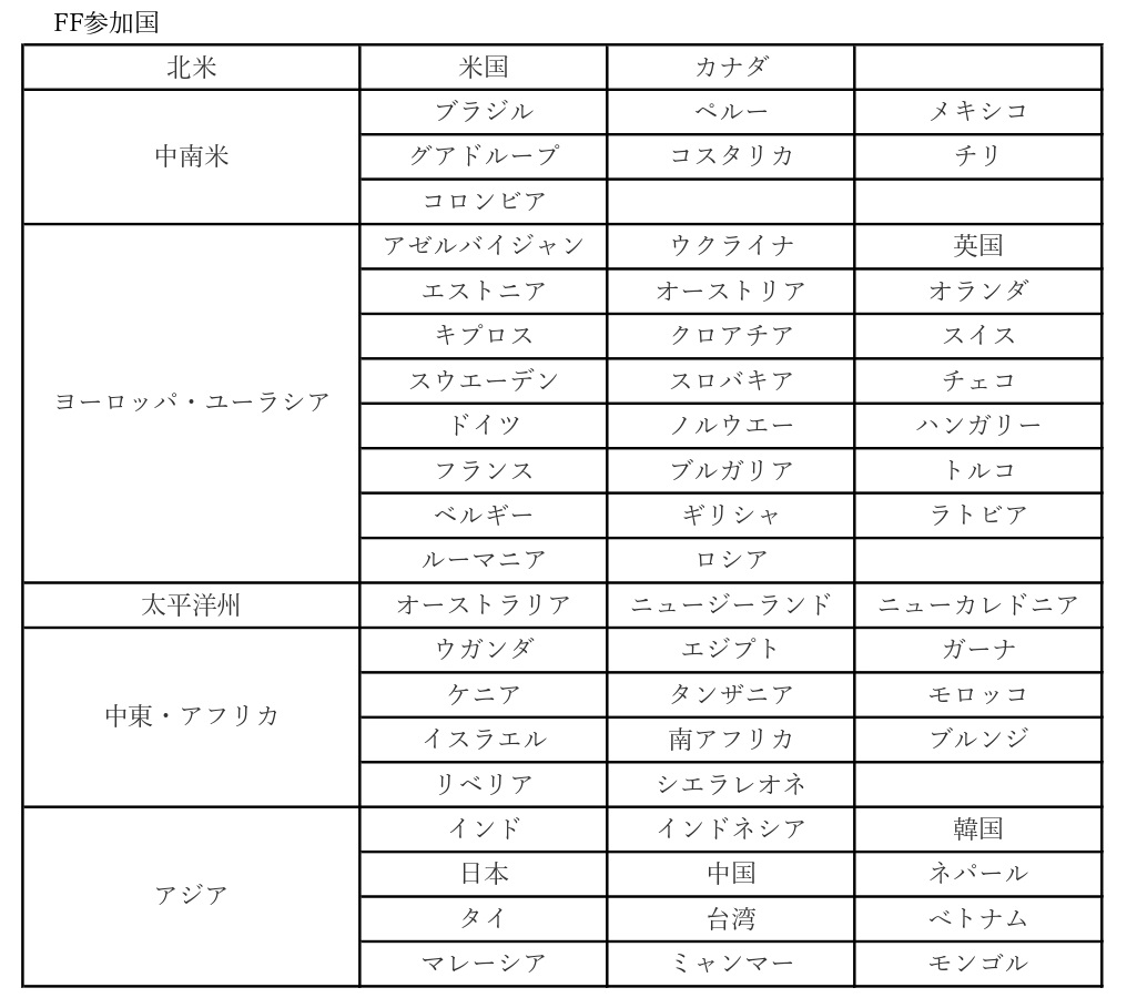 FF-3314 □送料無料□ 熊本県