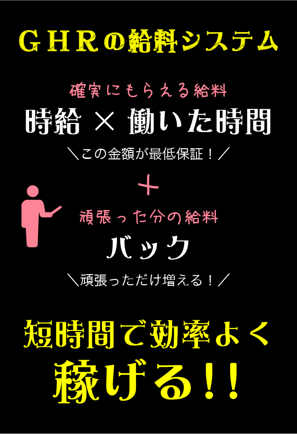 体験談】五反田のピンサロ