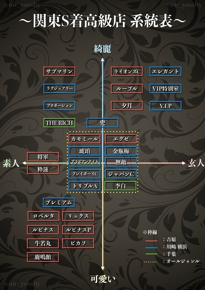 吉原のS着ソープおすすめ19選【2022年最新】