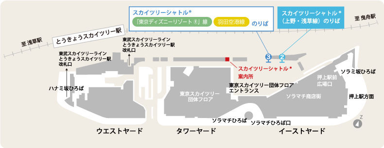 上野・浅草線スカイツリーシャトル R 東武バスOn-Line