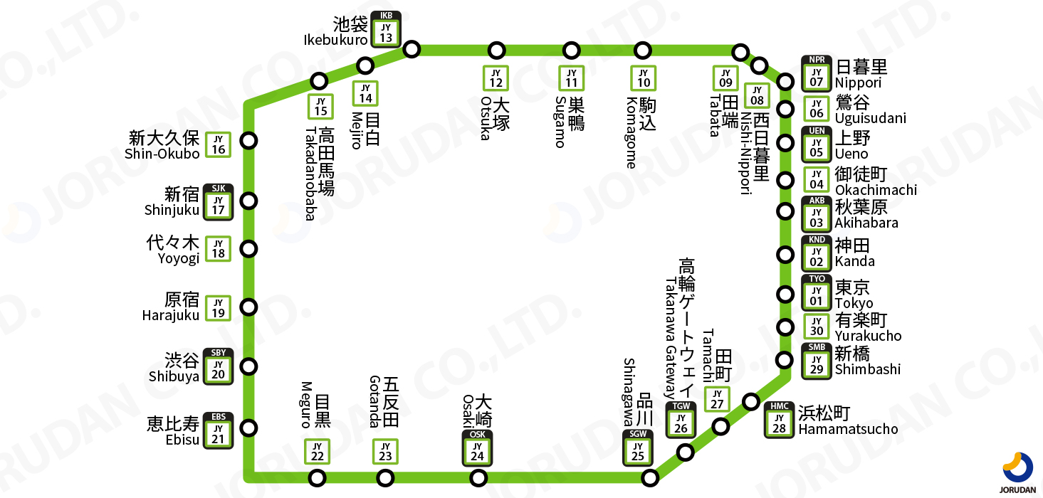 東京の鉄道路線図・東京メトロと都営地下鉄の路線図7mansion