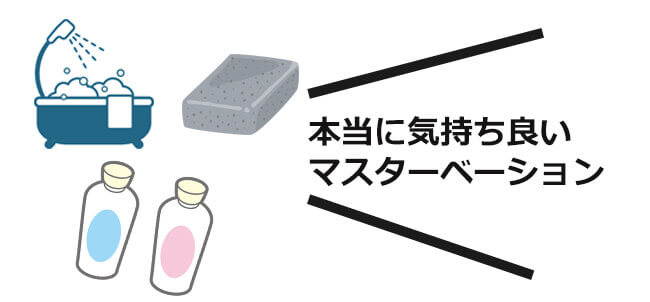 マスターベーション（自慰）とは？デメリットや注意点 - 藤東クリニックお悩みコラム