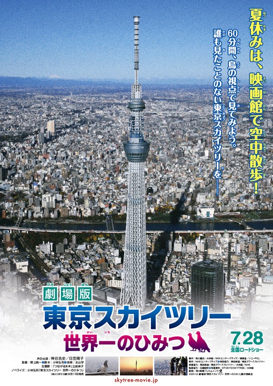 墨田水族館＆スカイツリーで時間潰れちゃい😅無補給で動き回っていたので新幹線を遅らせて、東京駅で遅い昼食。 むぅ、これで大盛りかぁ。 