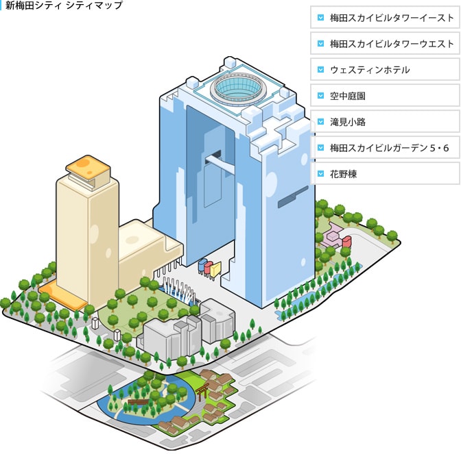割引チケット・クーポンあり 梅田スカイビル・空中庭園展望台大阪市北区 中津駅 阪急口コミ・評判 -