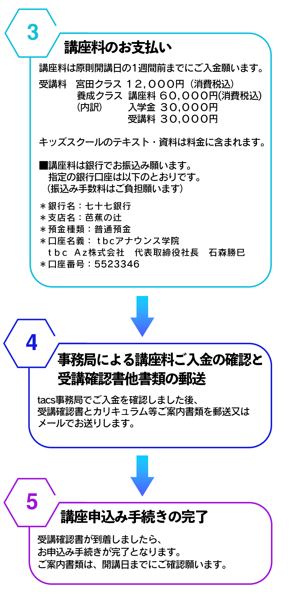 メンズTBCの料金や予約方法、口コミ評判を紹介！