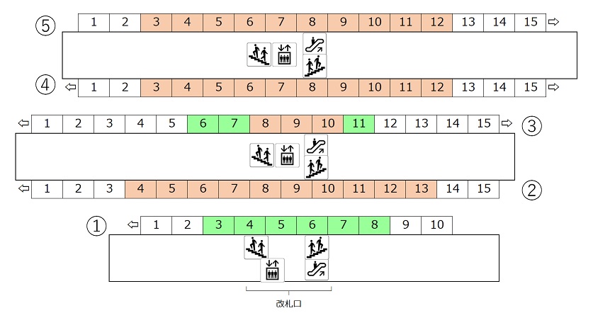 熱海駅には何がある？熱海駅途中下車ガイド汽車旅指南所