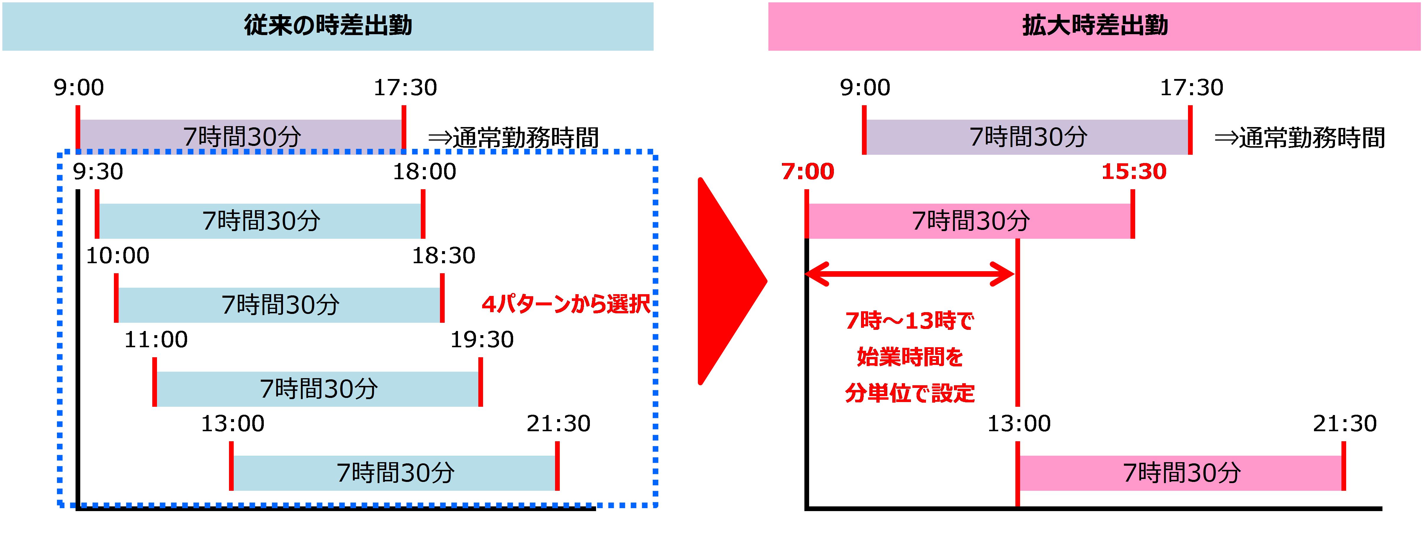 女の子詳細【レミ】｜プラチナステージ（東京都／吉原）｜ソープネットDB