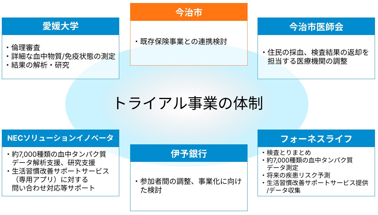 今治のオッパブやデリヘル！エロい遊びができるお店を調査！ 夜遊びしんちゃん