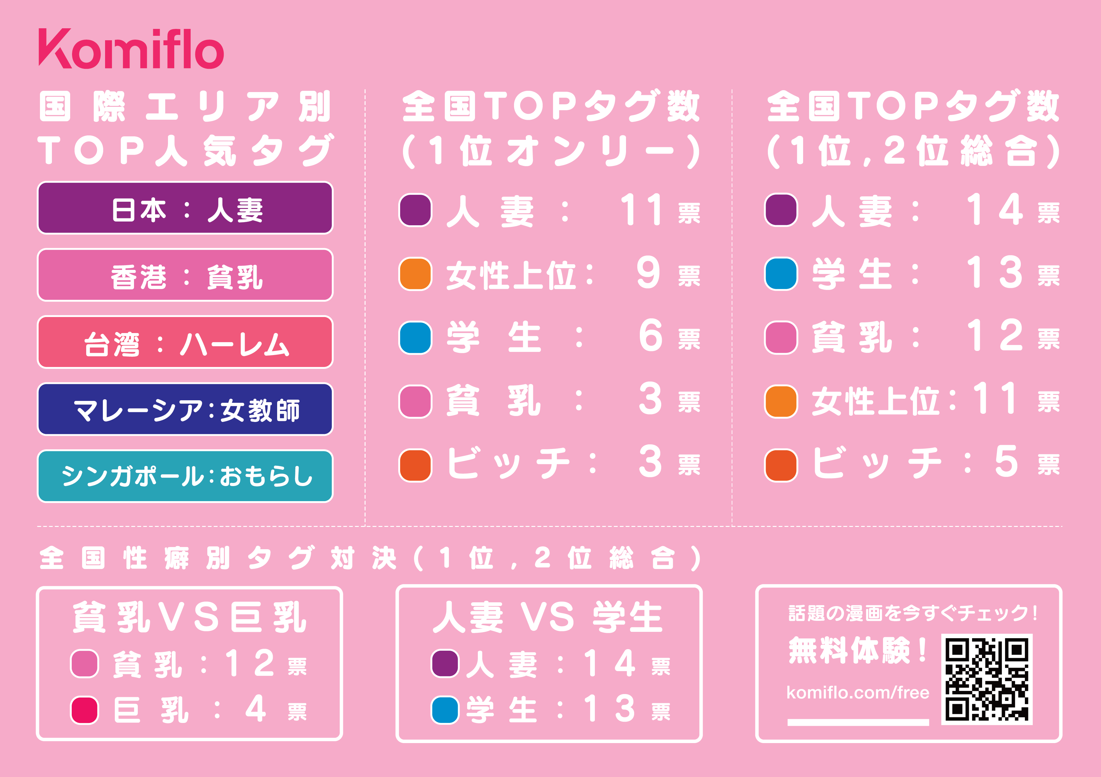 巨乳が多い都道府県は？男子会で話したい「おっぱい豆知識」 | ぱふなびチャンネル