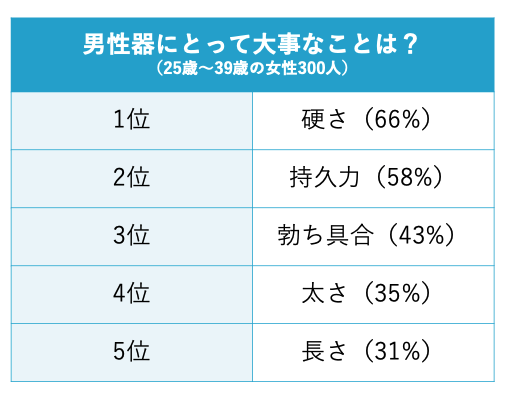 黒髪二重イケメン 身長 175cm 慶應大学卒 公務員