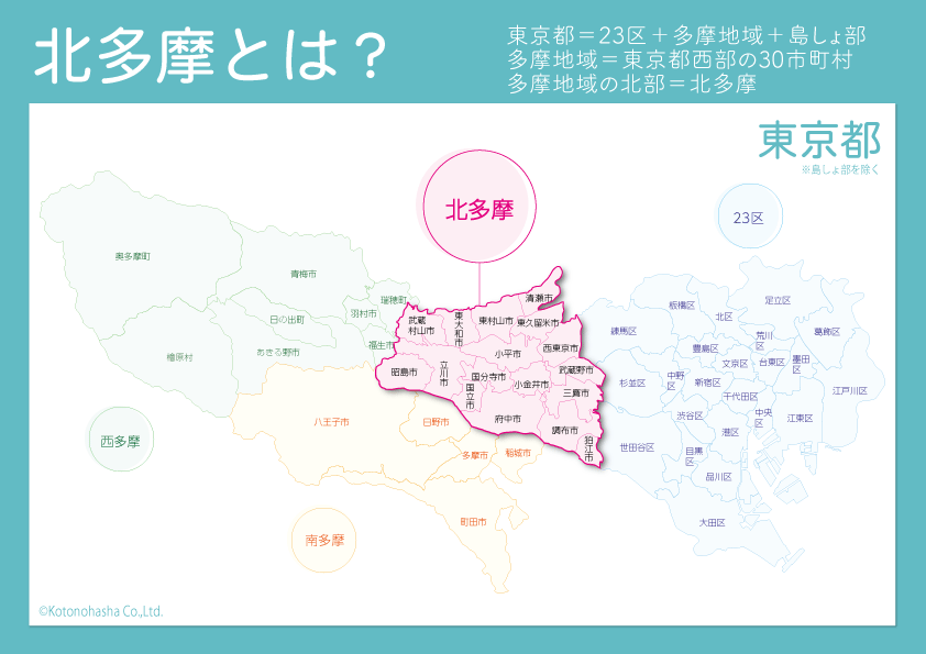 SHIN HINOSHIYAKUSYOインビテーション to