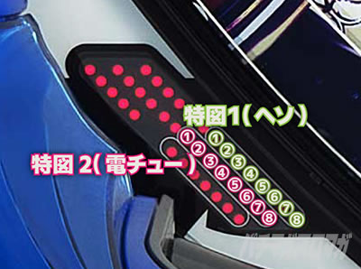 ＣＲ大海物語スペシャル７セグ確変パターン記憶法海物語つれづれ日記 甘海・海ミドル機