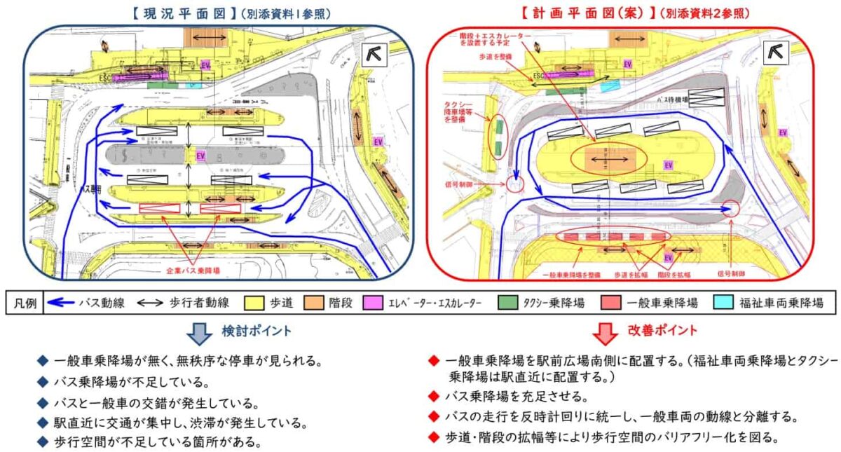 ゲーマーズ津田沼店へのアクセス方法 | ゲーマーズ