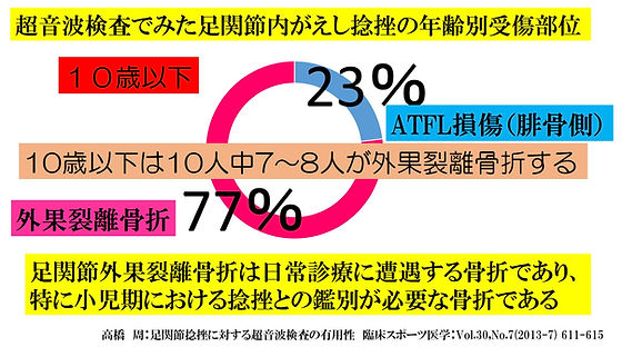 ホスピタリティマネジメント 活私利他の理論と事例研究 吉原敬典／編著 経営学｜Yahoo!フリマ（旧PayPayフリマ）