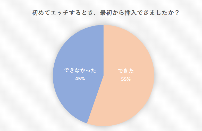 女性用風俗No.1セラピストのプロSEX | KENJI |本 |