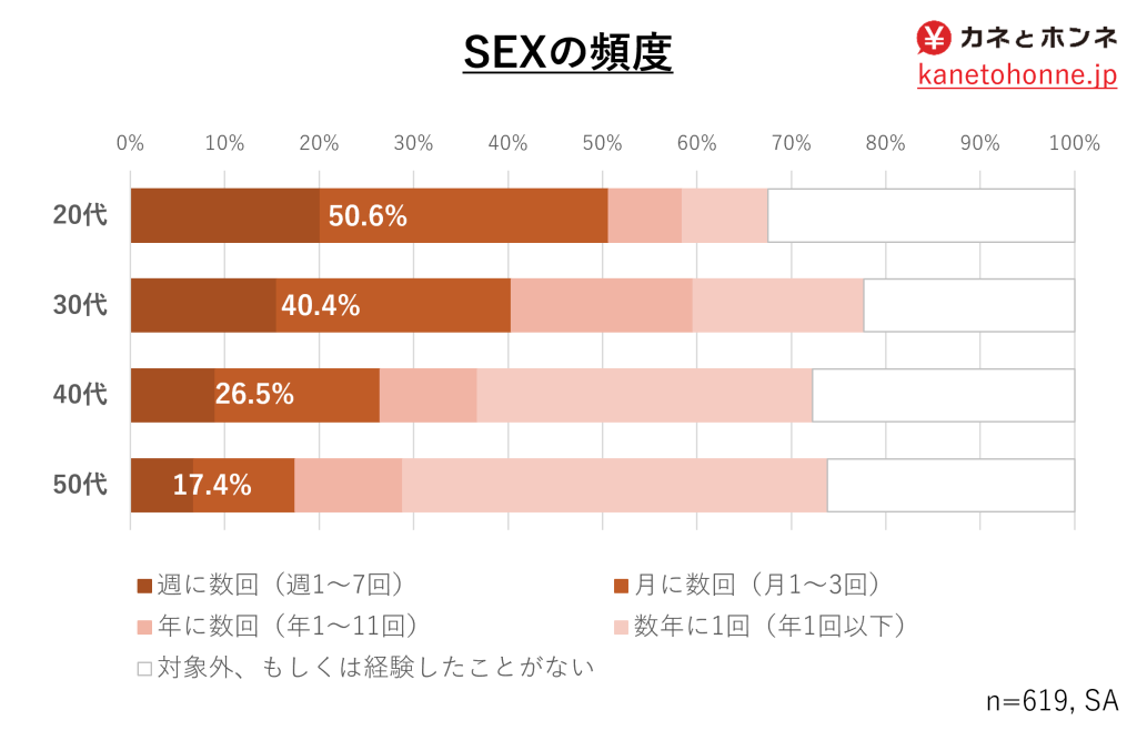 Amazon.co.jp: 毎朝、毎晩、巨大ディルドでオナニーするむっつり勤勉女子あかりちゃんが念願の人生初ナマ巨根を求めてAVデビュー!! 