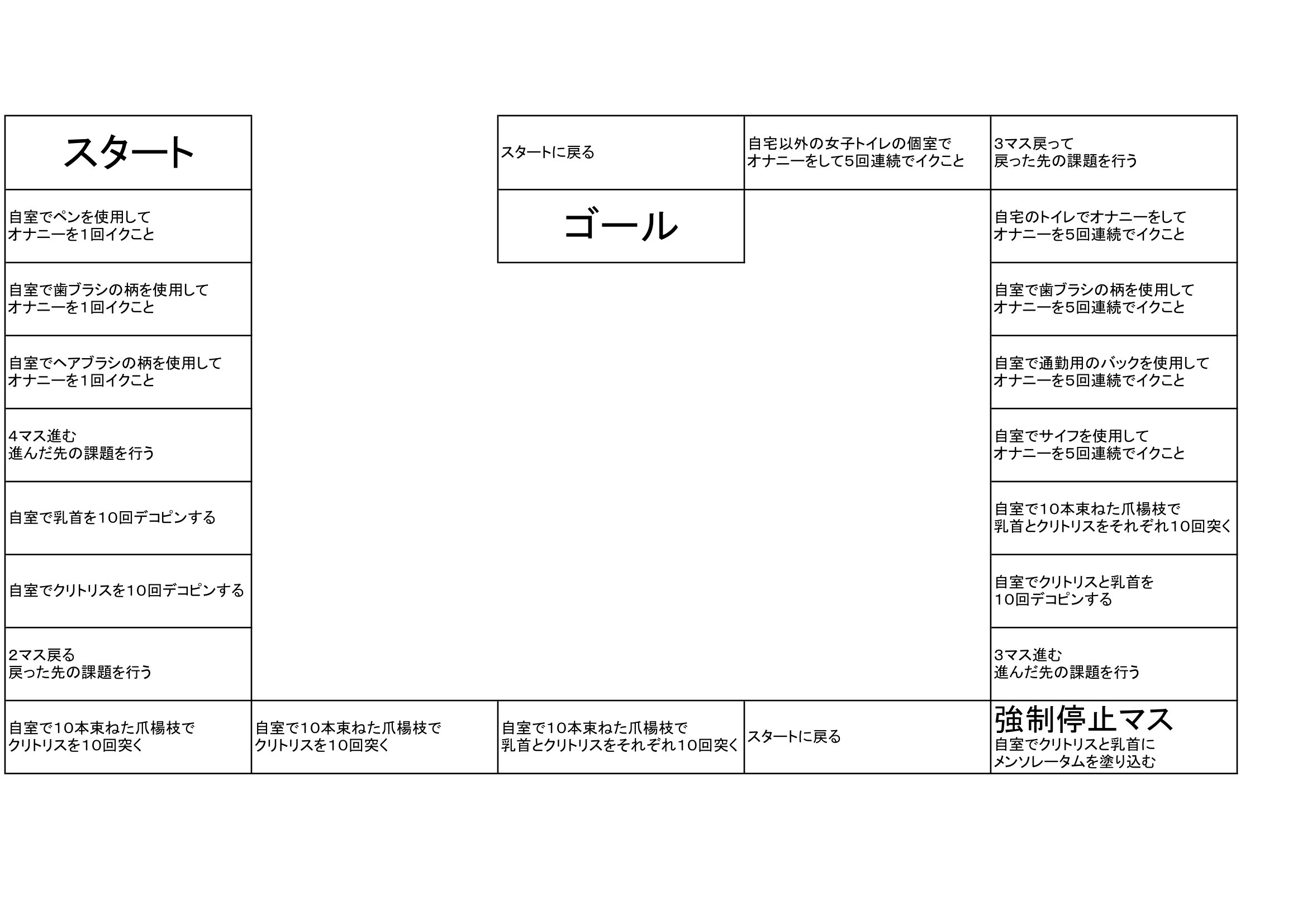 M女を調教する方法って？関係値ゼロから始める時の手順と8つの課題｜駅ちか！風俗雑記帳