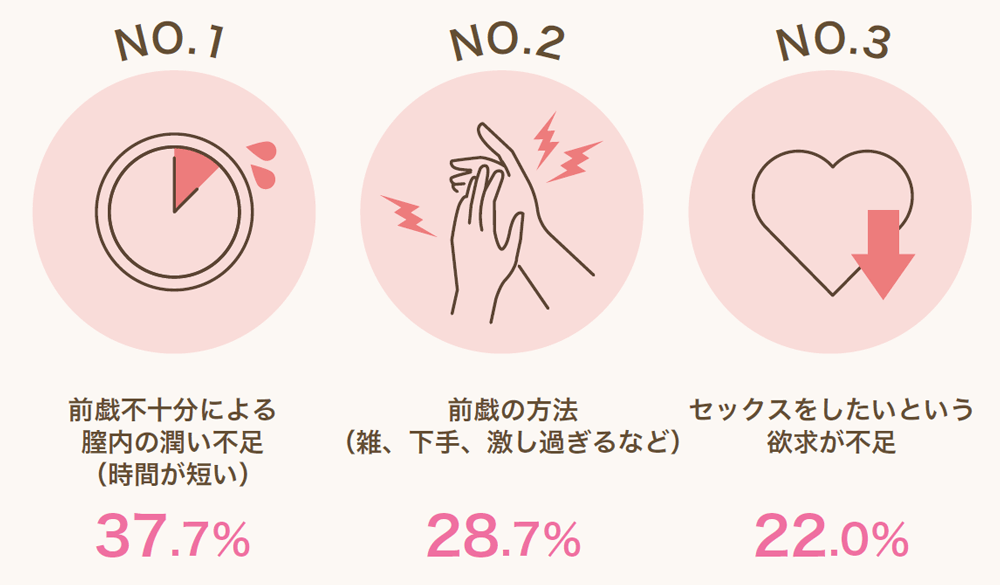 ちつ☆トレ2 オーガズム革命』 —