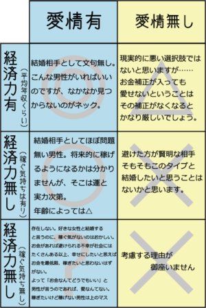 上野の男性求人募集－仕事探しは【アップステージ関東版】