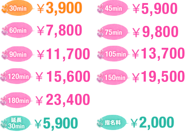 沖縄風俗レポート！那覇の夜遊びは「松山」と「辻」と、1万円以下で抜く