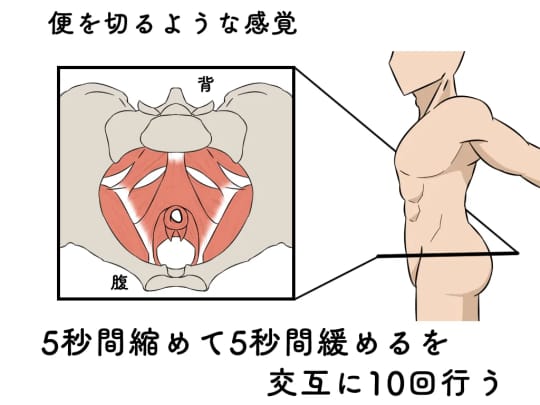 男の夢 セルフフェラの上手なやり方 - BLニュースかき集め隊長