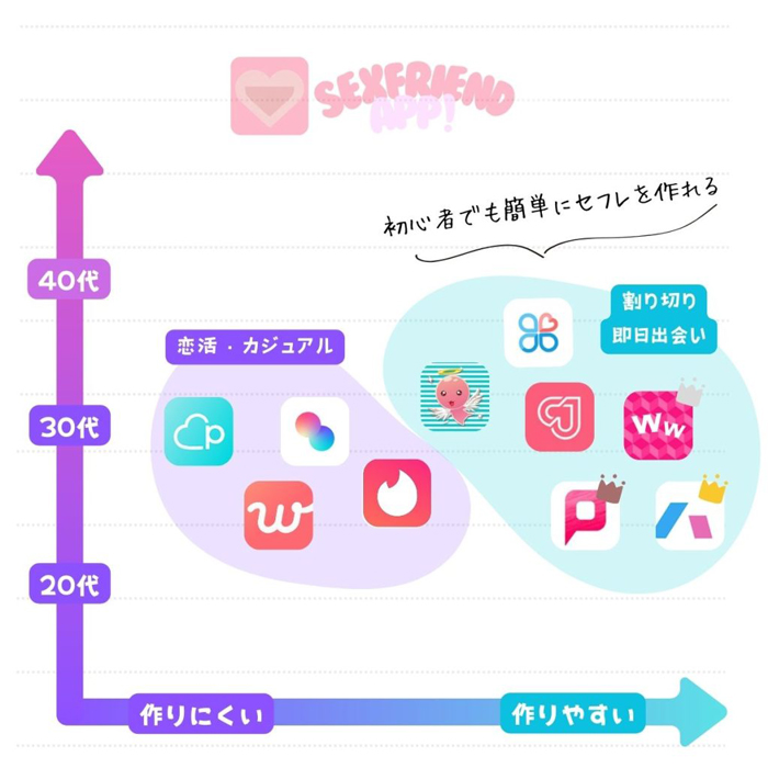 山口県でセフレを作る最適解を公開！セフレと行きたいホテルも紹介