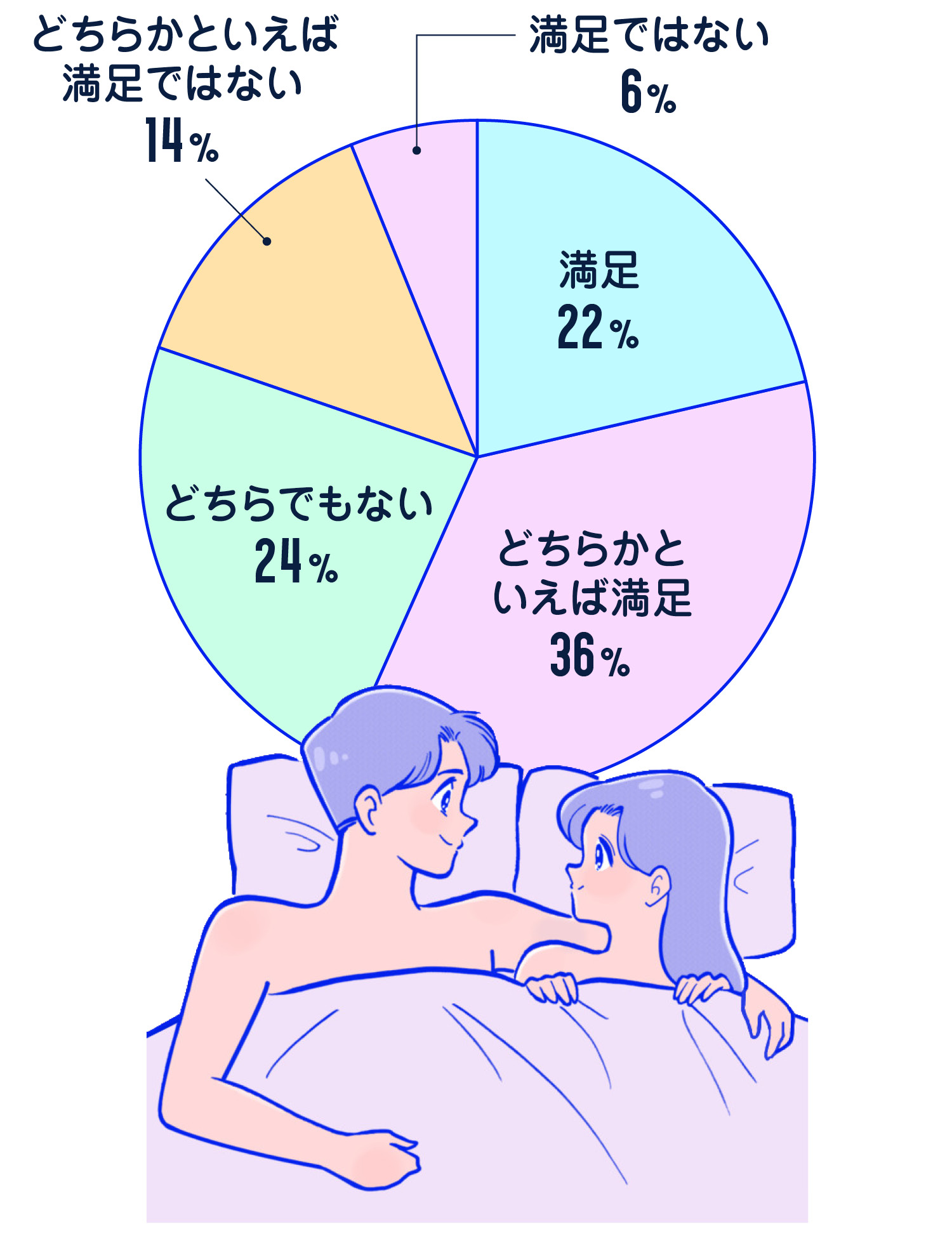 Amazon.co.jp: Trmbacy DIYの姿勢図