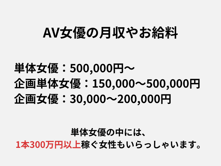 AV女優写真の値段と価格推移は？｜1224件の売買データから#AV女優写真の価値がわかる。販売や買取価格の参考にも。