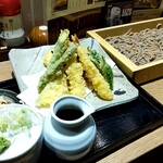 天童・尾花沢・寒河江 居酒屋 人気投稿メニューランキング -