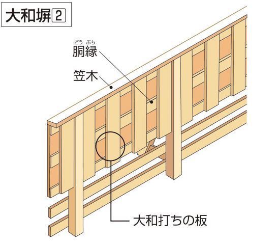 Bibian 比比昂- 安井かずみのおしゃれ泥棒大和出版初版- Bibian 比比昂日本代標