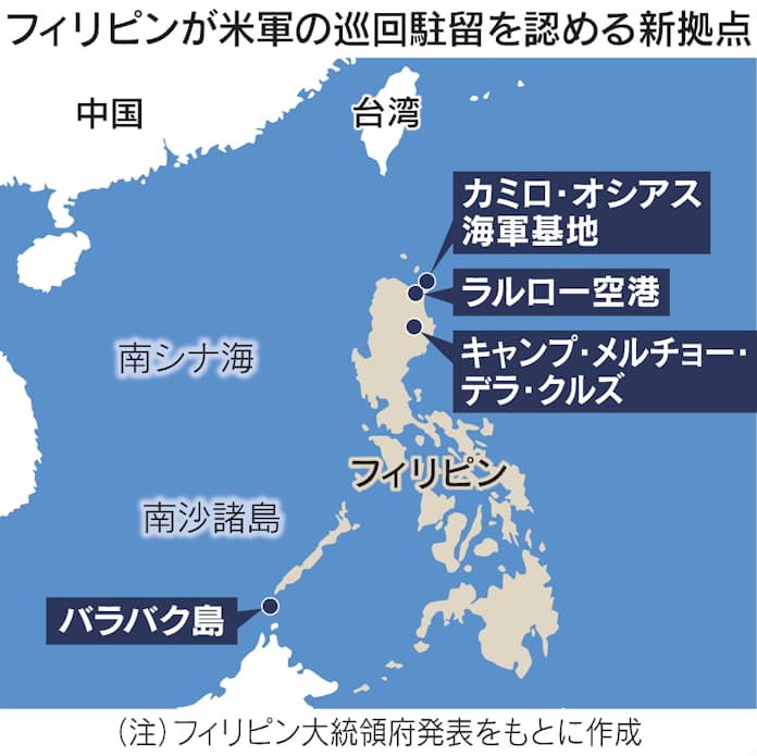 各地の米軍基地