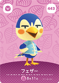 最新版 あつ森 人気住民ランキング あつまれ どうぶつの森