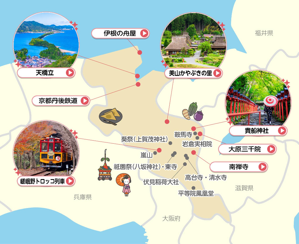 公式 肉のよいちフランチャイズ新しく事業をお考えの皆さまへ