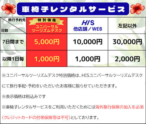 無料レンタル車椅子VIP Tour Webハワイオプション・ハワイオプショナルツアー予約専門会社