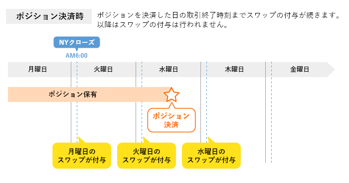 ゼロからわかる!：「通貨スワップ協定」ってどういうもの？過去の経緯は… | 毎日新聞