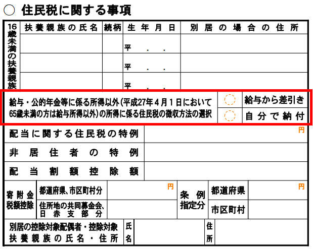 確定申告における扶養控除とは？配偶者控除との違いや控除金額についても紹介 | 経営者から担当者にまで役立つバックオフィス基礎知識 | 