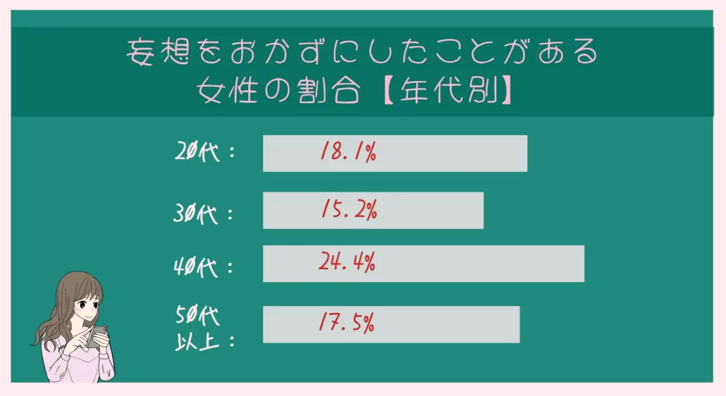 保存版】オナニーのおかずTOP20！あまりにシコいおかずをランキング形式で紹介｜駅ちか！風俗雑記帳