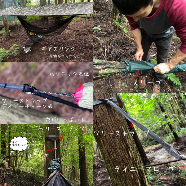 UL 真夏のハンモック泊装備紹介