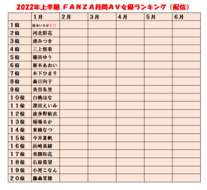 ざわちんAV研究家/適正AV応援「AV速報」 on X: 