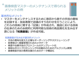 2321医学生のための基本的臨床手技