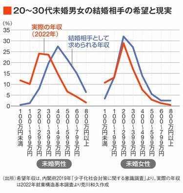 株式会社ヴァンクールプロモーション 九州[009]のアルバイト・パートの求人情報｜バイトルで仕事探し(No.113035313)