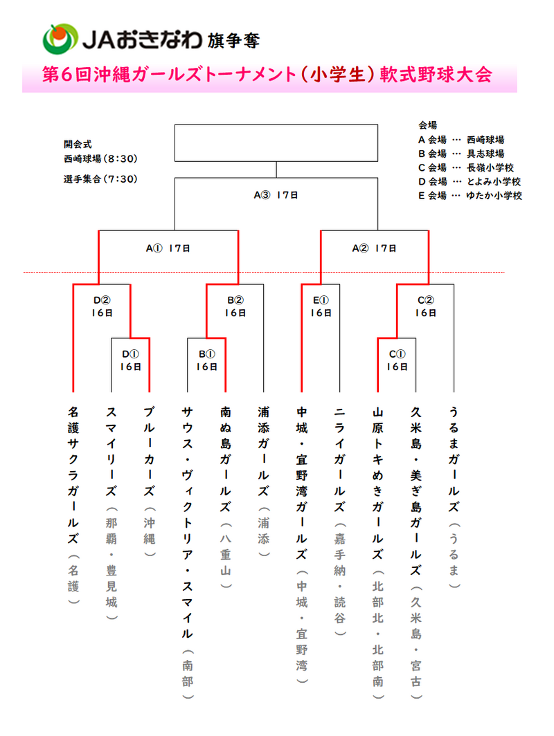 E-girlsの佐藤晴美と山口乃々華が信州旅。諏訪湖を眼下にする日本屈指のシャッターポイント高ボッチ高原へ。｜トリドリ