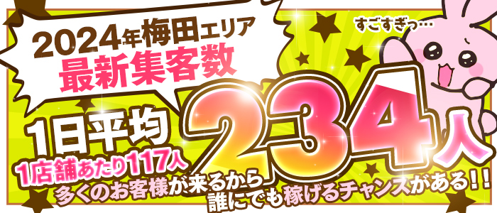 梅田の出稼ぎキャバクラ求人・リゾキャバなら【出稼ぎショコラ】